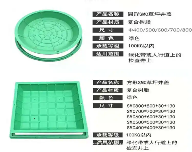 营口树脂复合种植井盖展示